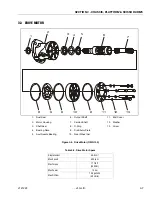 Preview for 43 page of JLG 80SL Service Maintenance Manual