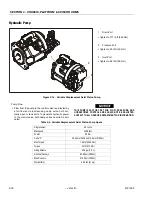 Preview for 54 page of JLG 80SL Service Maintenance Manual