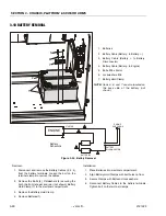 Preview for 62 page of JLG 80SL Service Maintenance Manual