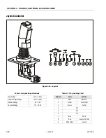 Preview for 64 page of JLG 80SL Service Maintenance Manual