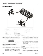 Preview for 66 page of JLG 80SL Service Maintenance Manual