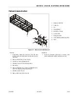 Preview for 69 page of JLG 80SL Service Maintenance Manual