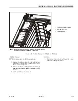 Preview for 71 page of JLG 80SL Service Maintenance Manual