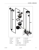 Preview for 91 page of JLG 80SL Service Maintenance Manual