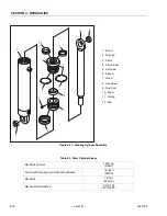 Preview for 92 page of JLG 80SL Service Maintenance Manual