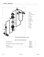 Preview for 94 page of JLG 80SL Service Maintenance Manual