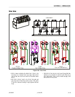 Preview for 99 page of JLG 80SL Service Maintenance Manual