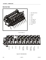 Preview for 100 page of JLG 80SL Service Maintenance Manual