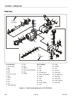 Preview for 102 page of JLG 80SL Service Maintenance Manual