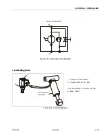 Preview for 103 page of JLG 80SL Service Maintenance Manual