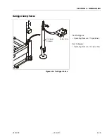 Preview for 105 page of JLG 80SL Service Maintenance Manual