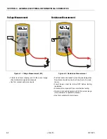 Preview for 120 page of JLG 80SL Service Maintenance Manual