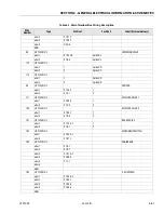 Preview for 149 page of JLG 80SL Service Maintenance Manual