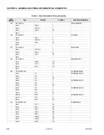 Preview for 150 page of JLG 80SL Service Maintenance Manual