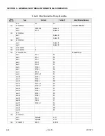 Preview for 152 page of JLG 80SL Service Maintenance Manual