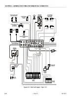 Preview for 156 page of JLG 80SL Service Maintenance Manual