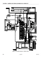 Preview for 160 page of JLG 80SL Service Maintenance Manual