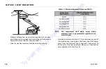 Предварительный просмотр 19 страницы JLG E300AJ Operation And Safety Manual