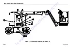 Предварительный просмотр 77 страницы JLG E300AJ Operation And Safety Manual