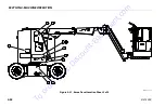 Предварительный просмотр 89 страницы JLG E300AJ Operation And Safety Manual