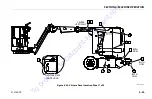 Предварительный просмотр 106 страницы JLG E300AJ Operation And Safety Manual