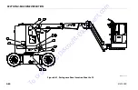 Предварительный просмотр 115 страницы JLG E300AJ Operation And Safety Manual