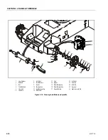 Предварительный просмотр 52 страницы JLG E450A Service And Maintenance Manual