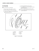 Предварительный просмотр 60 страницы JLG E450A Service And Maintenance Manual