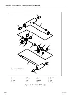 Preview for 256 page of JLG E450A Service And Maintenance Manual