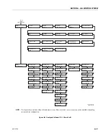 Preview for 337 page of JLG E450A Service And Maintenance Manual