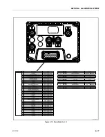 Preview for 343 page of JLG E450A Service And Maintenance Manual