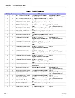 Preview for 392 page of JLG E450A Service And Maintenance Manual