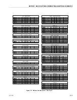 Preview for 419 page of JLG E450A Service And Maintenance Manual