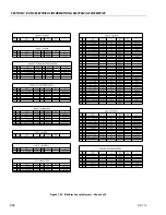 Preview for 420 page of JLG E450A Service And Maintenance Manual