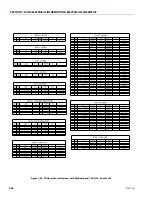 Preview for 458 page of JLG E450A Service And Maintenance Manual