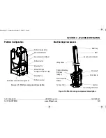 Предварительный просмотр 31 страницы JLG LiftPod FS80 Operation, Safety, Service And Maintenance Manual