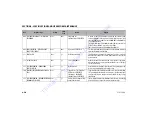 Предварительный просмотр 89 страницы JLG R2632 Operation And Safety Manual