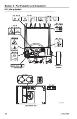 Preview for 30 page of JLG Skytrak 10042 Operation & Safety Manual