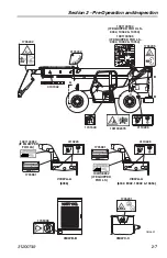 Preview for 31 page of JLG Skytrak 10042 Operation & Safety Manual