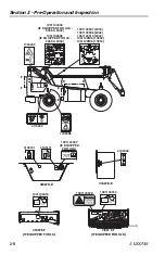 Preview for 32 page of JLG Skytrak 10042 Operation & Safety Manual