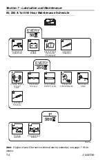 Preview for 112 page of JLG Skytrak 10042 Operation & Safety Manual