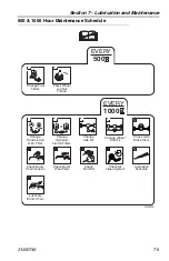 Preview for 113 page of JLG Skytrak 10042 Operation & Safety Manual