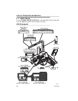 Preview for 32 page of JLG Skytrak 6036 Operation & Safety Manual