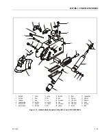 Предварительный просмотр 61 страницы JLG T500J Service And Maintenance Manual