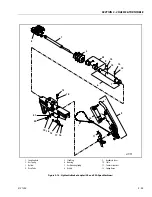 Предварительный просмотр 71 страницы JLG T500J Service And Maintenance Manual