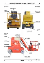 Preview for 12 page of JLG TOUCAN 1210 Service Manual