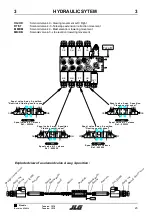 Preview for 23 page of JLG TOUCAN 1210 Service Manual