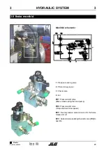 Предварительный просмотр 29 страницы JLG TOUCAN 1210 Service Manual