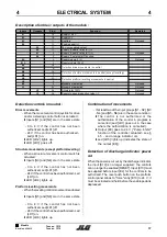 Preview for 87 page of JLG TOUCAN 1210 Service Manual