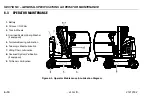 Preview for 86 page of JLG Toucan 12E Operation And Safety Manual